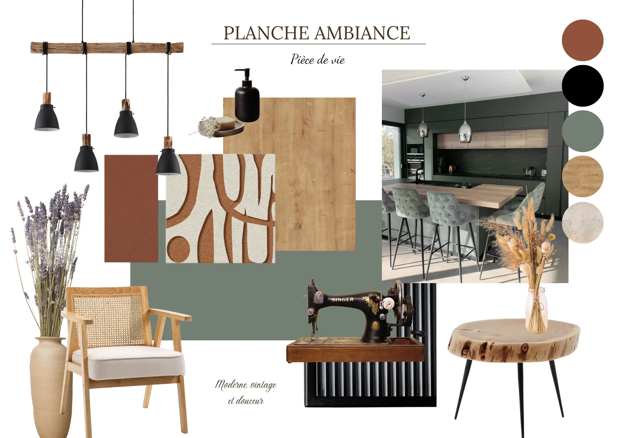Planche ambiance projet durand planche d'ambiance projet durand